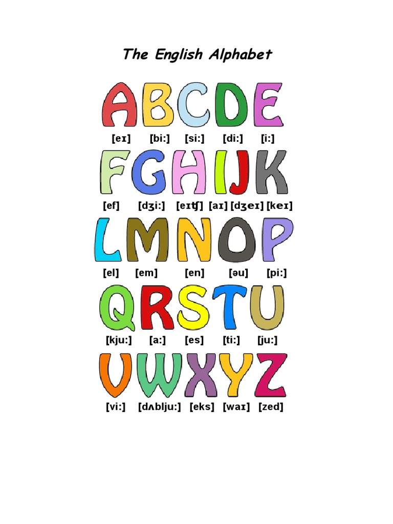 The English Alphabet: (E Ɪ) (Bi:) (Si:) (Di:) (I:) | PDF