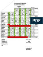 IGD april 2016.xlsx