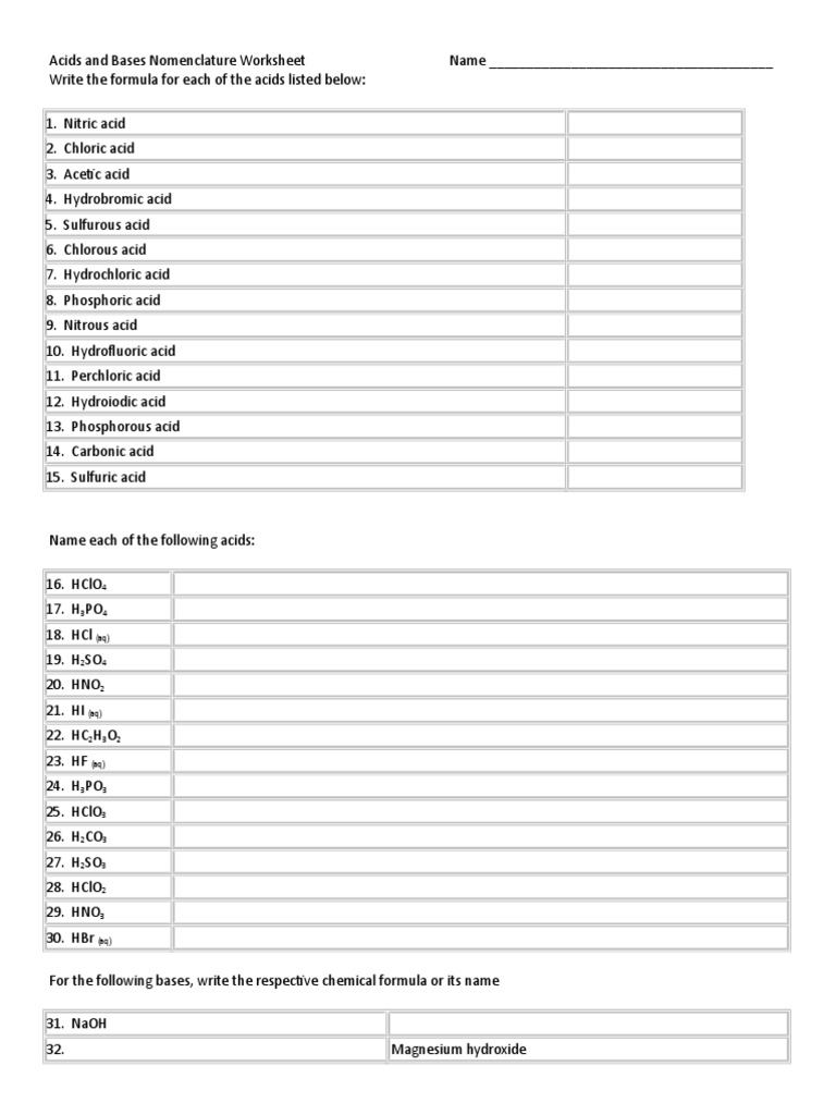 3 Acids And Bases Worksheet Acid Sulfuric Acid