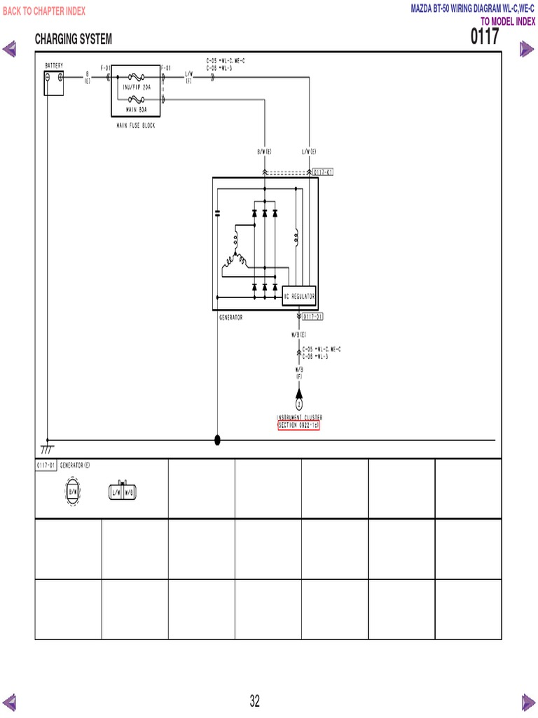 Mazda Bt50 Wl c & We c Wiring Diagram f198!30!05l30
