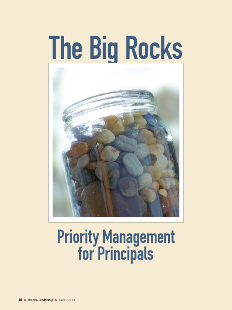 Time Management PL Mar 08 | PDF | Time Management | Professional Skills