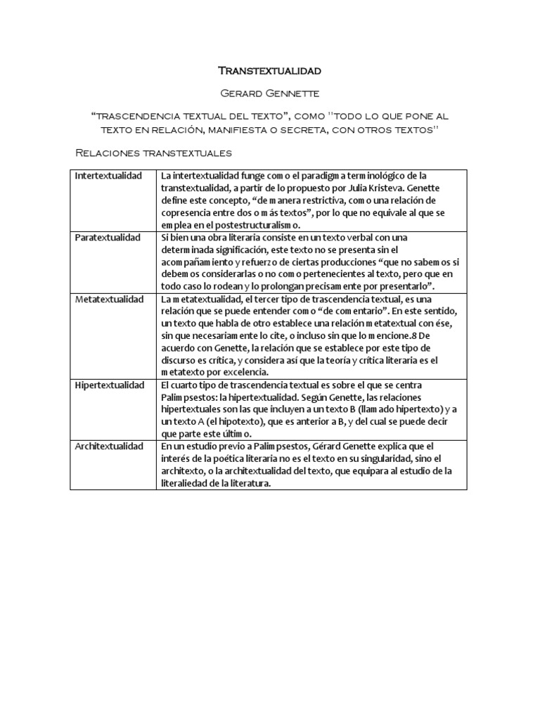 Transtextualidad - Básico | PDF