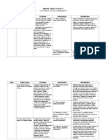 Unidad Didáctica - 2°