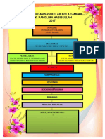 Carta Organisasi Kelab Bola Tampar 2017