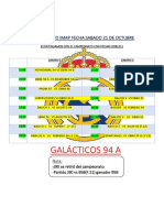 Campeonato Imap Fecha 21