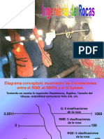 Calculo-Del-RQD-RMR-y-Q.pdf