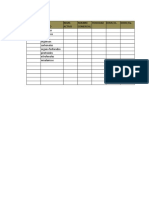 Toxicity and dosage guide for agricultural chemicals