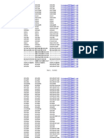 Bearing List China