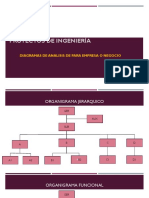 Diagramas de Analisis