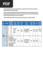 Upload Produto 386 Download Mb2010