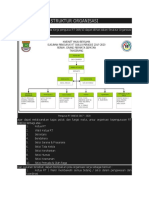 Struktur Organisasi RT