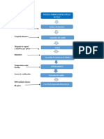 diagrama de bloques.docx