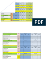 MATRIZ-FODA-PARA-PRESENTAR CORRECCION-2.xlsx