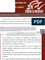 Izquierda y Derecho en México. ¿Dónde Está?