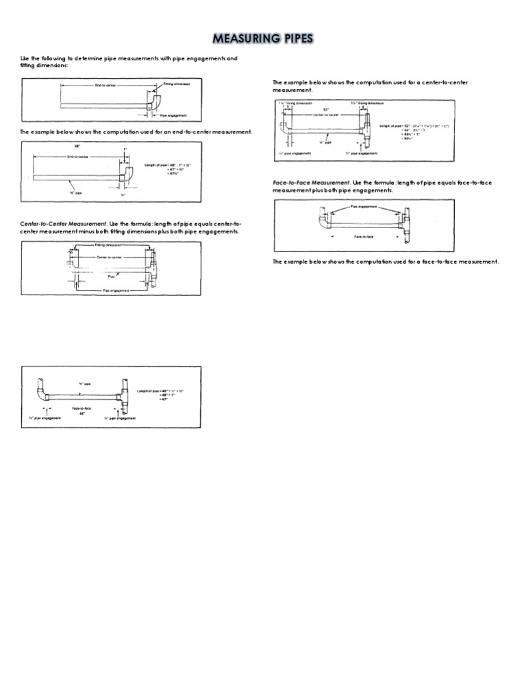 Measuring Pipes FacetoFace Measurement. Use The Formula Length of