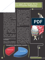 Catani Enrique. La Regulación Legal Del Trabajo de Las Mujeres y Sus Prinicpales Deficiencias. Revista La Minca