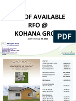 List of Available Rfo at Kohana Grove