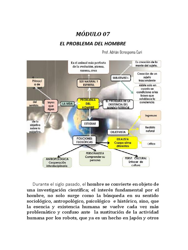 Módulo 07 El Problema Del Hombre Ciencia Conocimiento