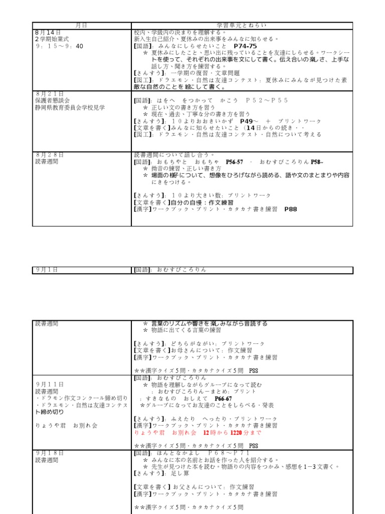 Gakushu Keikaku 2nd Semester