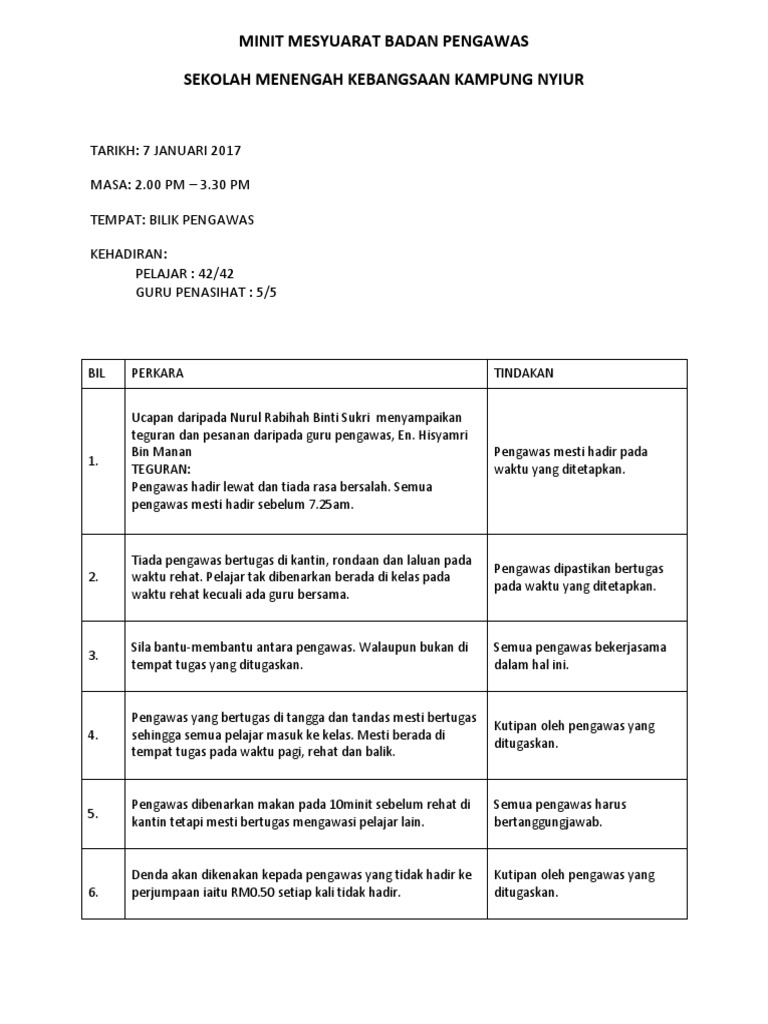 Surat Lampiran Menghantar Minit Mesyuarat