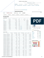 GOCEAN - Financials - I3investor