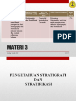 Stratigraphy Dan Stratifikasi