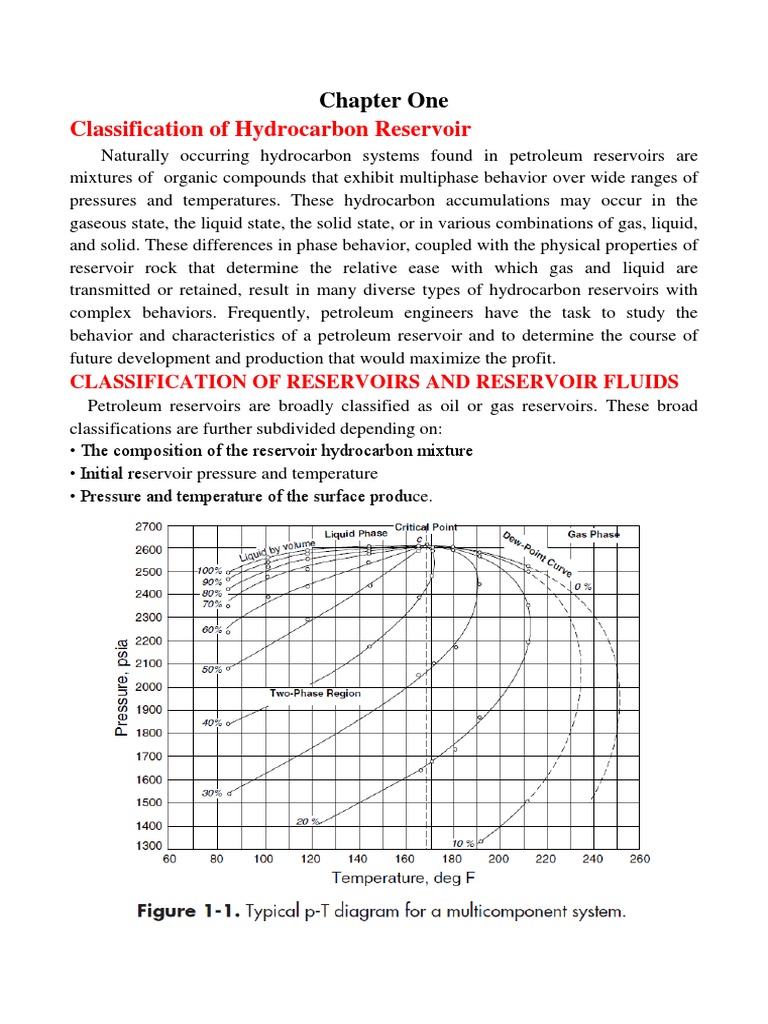 Classification of Hydrocarbon Reservoir Chapter One PDF Petroleum
