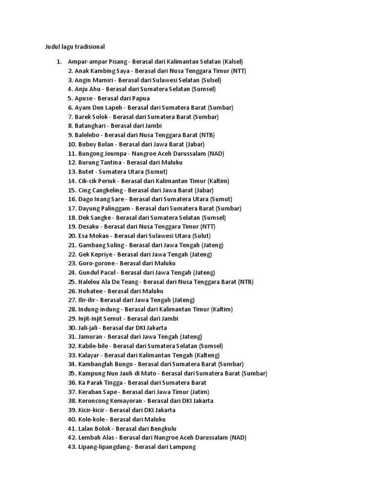 Judul Lagu Tradisional Dan Bahasa Daerah