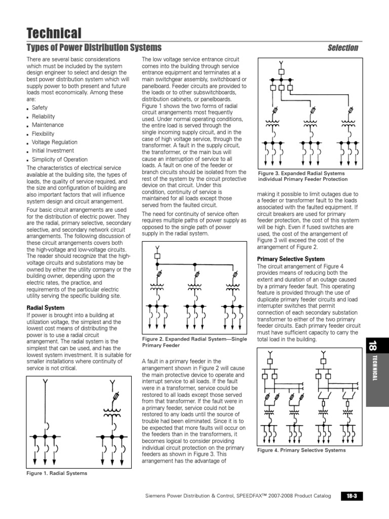 Technical Types of Power Distribution Systems PDF Electrical