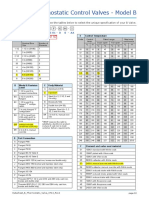 Thermostatic Control Valves - Model B: How To Order