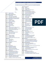 Questionário Perfil Comportamental PDF