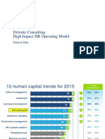 Deloitte Consulting High Impact HR Operating Model: Point of View