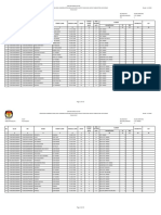 Daftar Pemilih