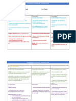 triangulated assessment planning 11ubio-genetics  autosaved 