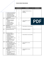 Fokus Group Diskusi (Gap Iatf) 8.1-8.3