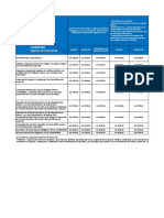 Matriz Retenciones.xls