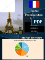 France Pharmaceutical Market