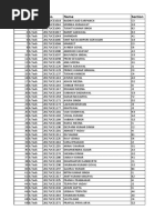 BTech Section Details