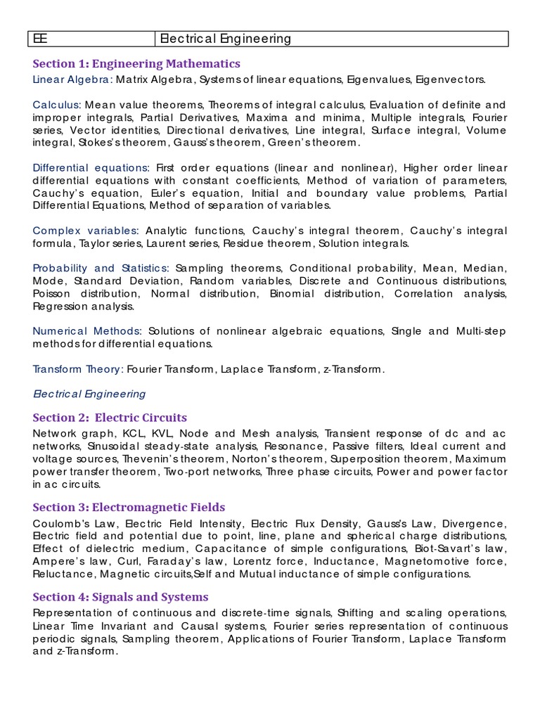 Gate Syllabus PDF | PDF