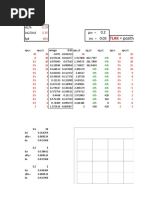 Shewhart Control Chart Constants | PDF