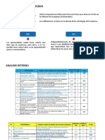 gestio empresarial - matriz FODA