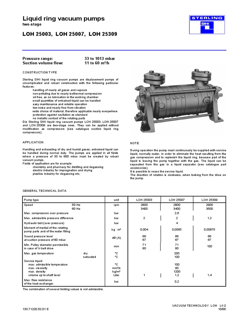 Sihi Vacuum Lohe Serie 25 2 Etapas PDF Pump Vacuum
