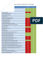 Comparativo entre Planilhas de controle de estoque.pdf
