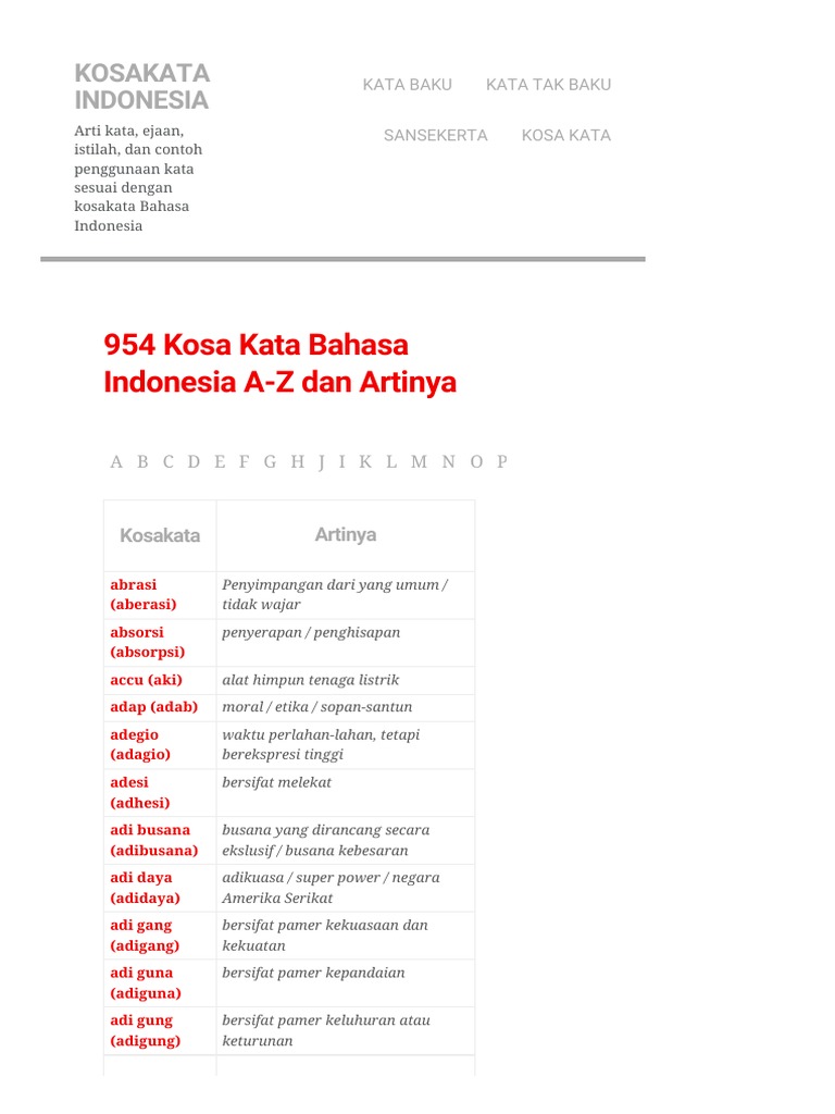  88 Kata  Mutiara Bahasa  Sunda  Halus  Dan  Artinya  