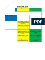 Assessment Plan