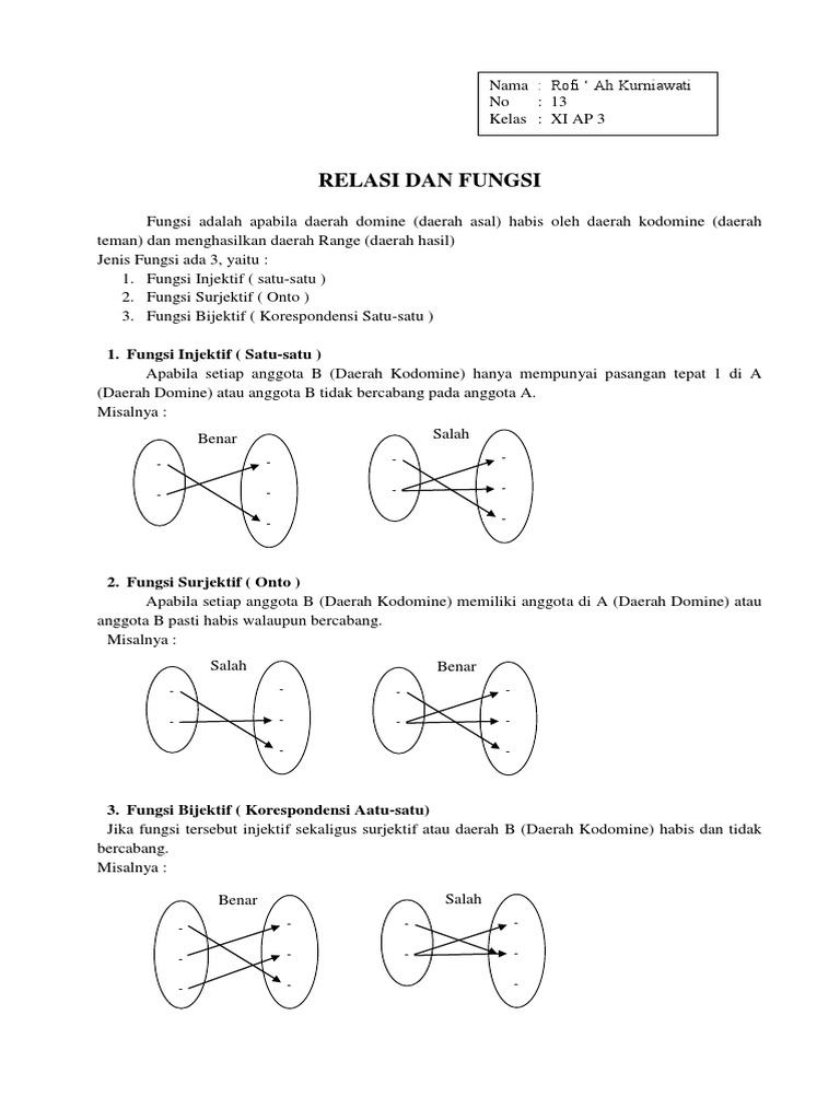Relasi Dan Fungsi 1 Fungsi Injektif Satu Satu