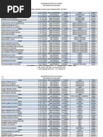 Lista de Espera Oitava Chamada