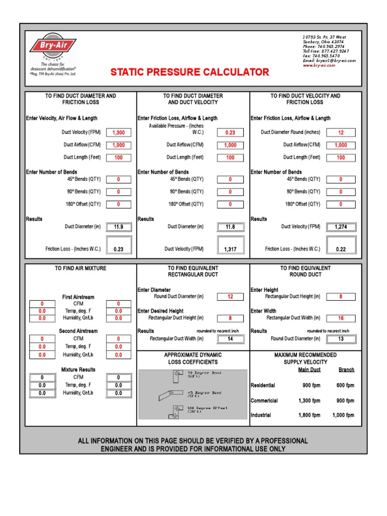 Static Pressure Calculator r3.xls Duct (Flow) Physical Quantities
