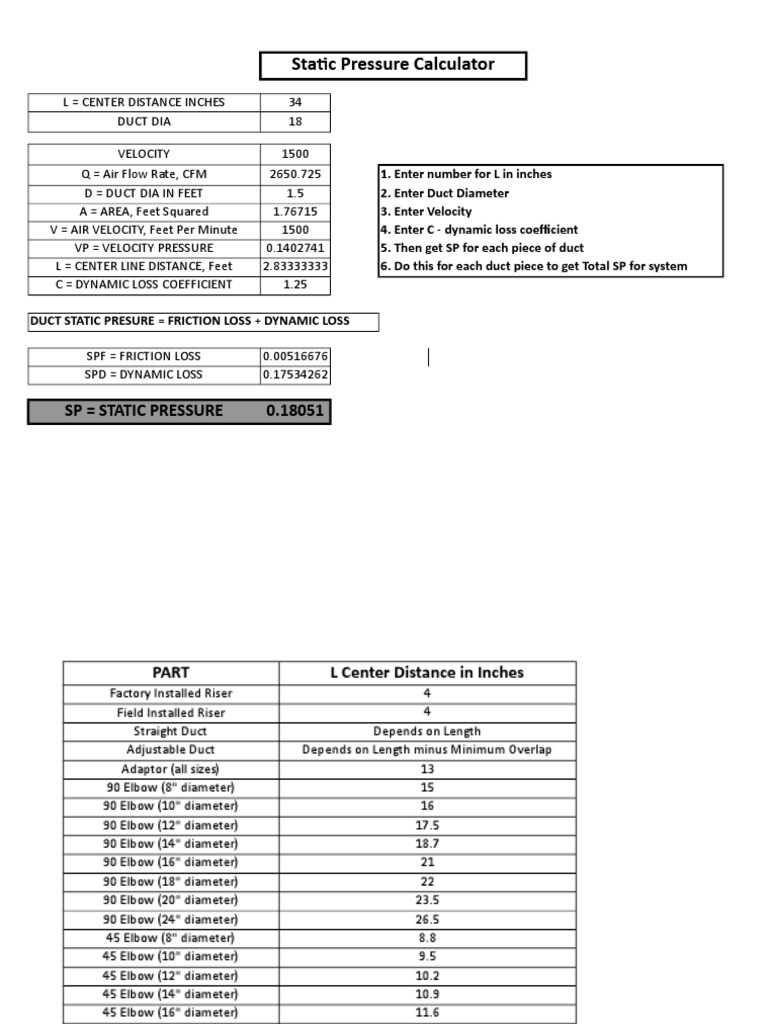 STATIC PRESSURE CALCULATOR.xls Civil Engineering Soft Matter