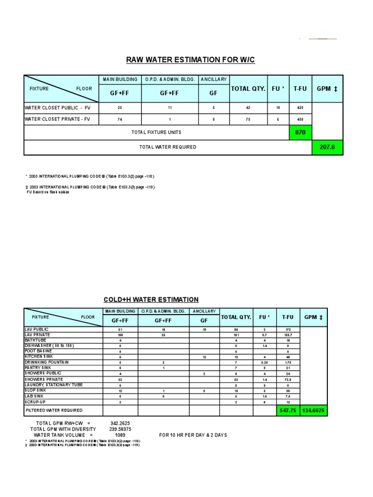 Water Calculation PDF Water Heating Swimming Pool